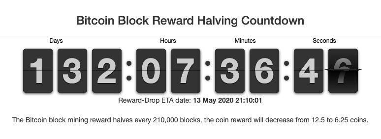 2020年即将迎来减半的八大币种