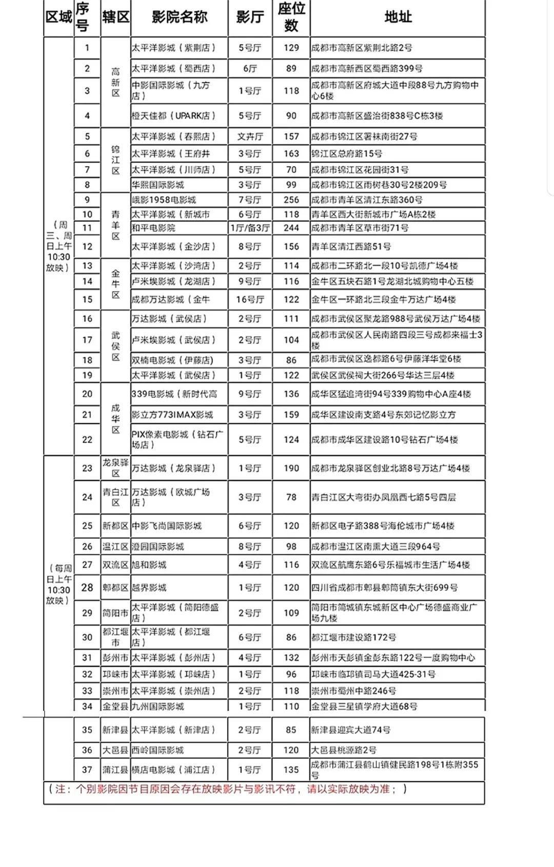 本周成都免费公益电影：《西河恋歌》