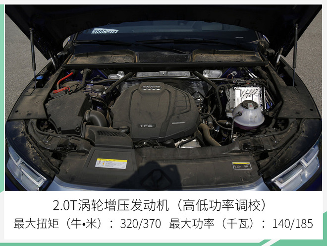 性价比面前 当真一切都是浮云？Q5L依旧值得入手