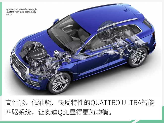 性价比面前 当真一切都是浮云？Q5L依旧值得入手
