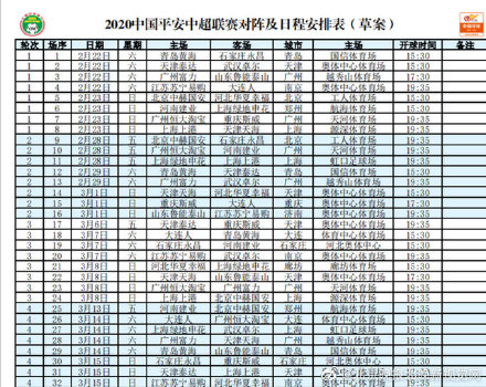 中超赛程国安什么时间(2020中超赛程出炉，国安首轮工体战“幸福”，4月迎6场比赛)