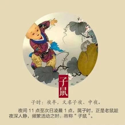 十二生肖“悬案”：为何鼠排在首位？