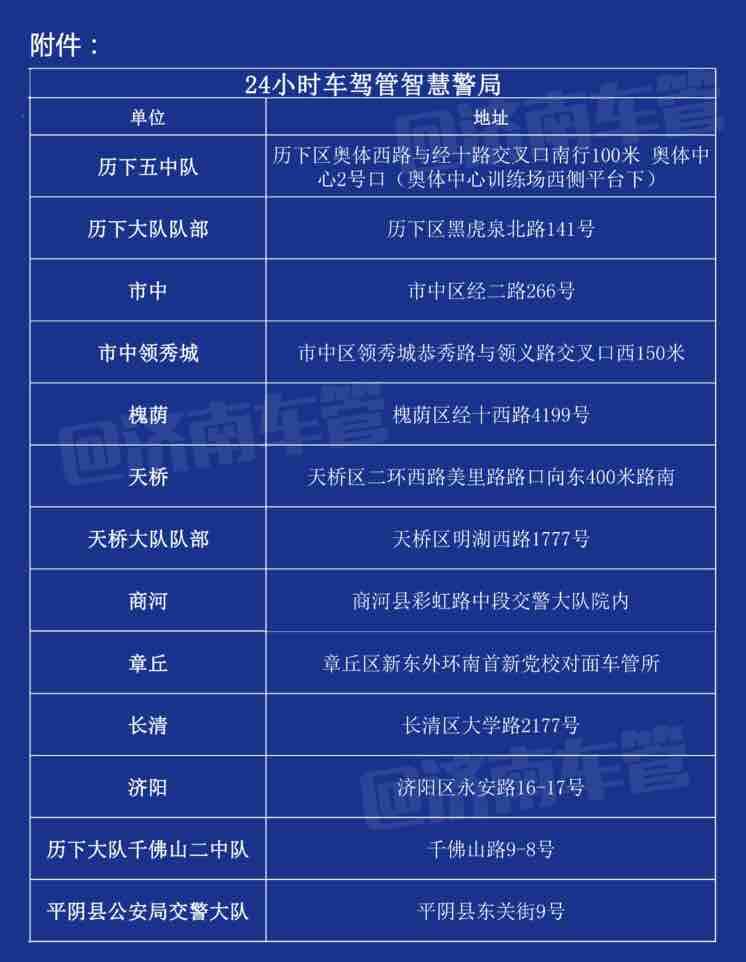 @济南人！车管所服务窗口2月3日起正常对外办公，附24小时智慧警局地址