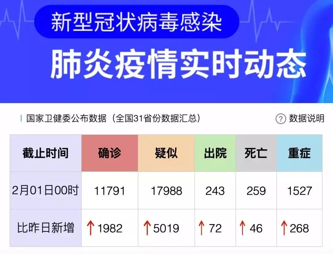 复工时间,2022年春节复工时间