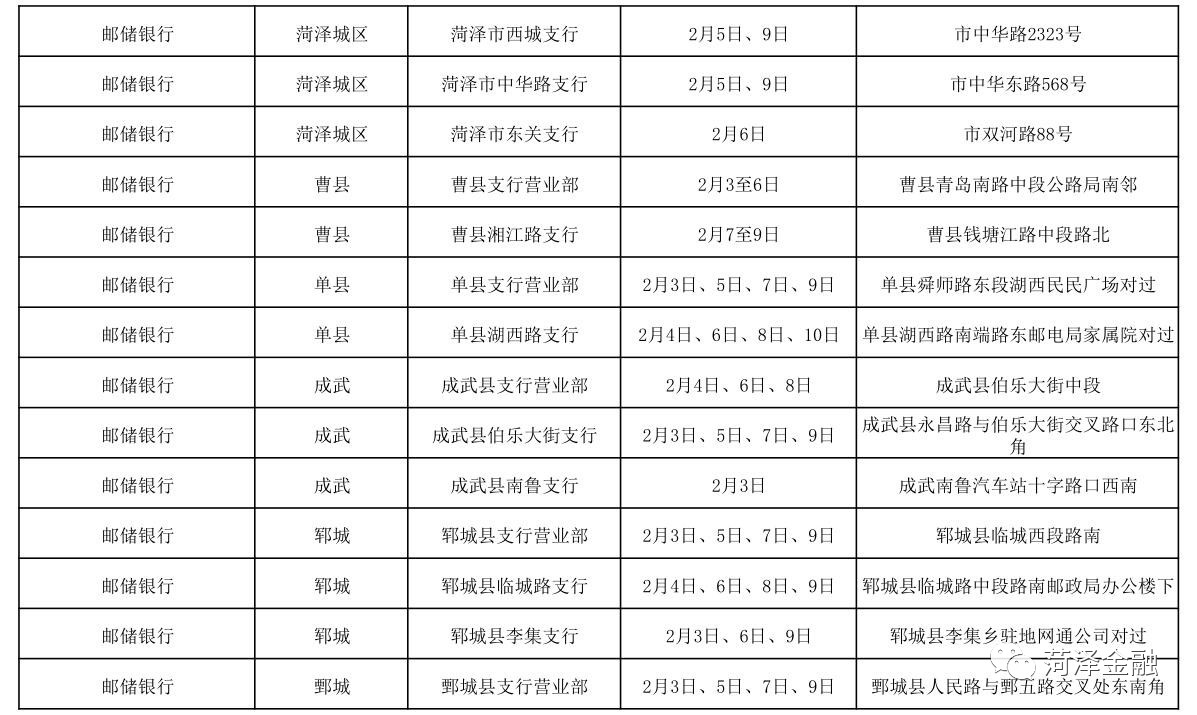 别跑空！菏泽各银行营业时间来了