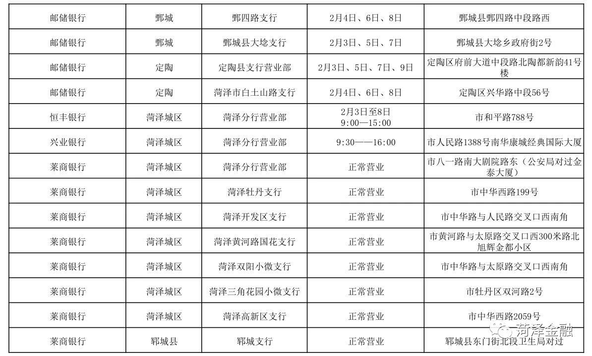 银行下午几点上班各大银行上班时间表