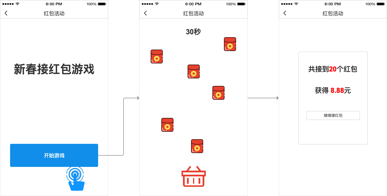 企业要如何给员工花式发福利？
