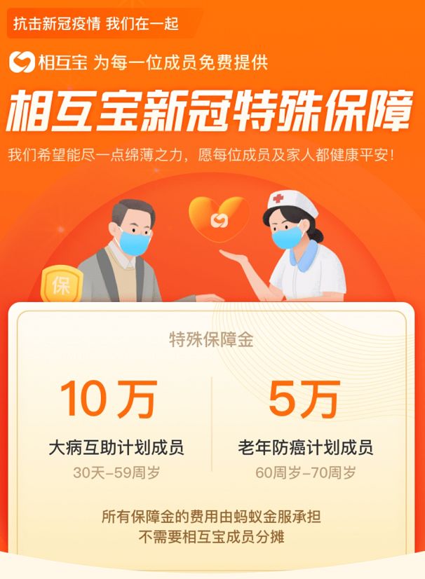 为了让你宅在家里，现在你能免费使用这些付费资源