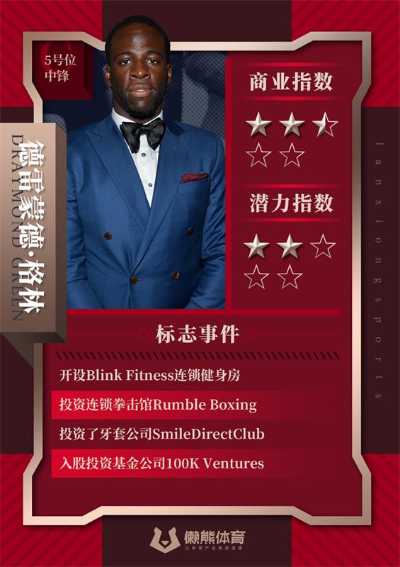 为什么nba有全明星周末(NBA全明星周末开启，我们选了两套商业全明星首发｜特别策划)