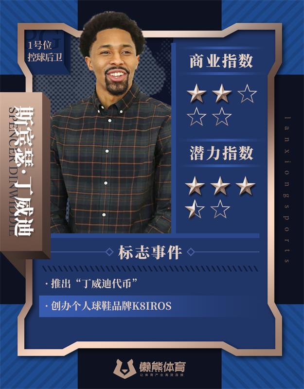 为什么nba有全明星周末(NBA全明星周末开启，我们选了两套商业全明星首发｜特别策划)