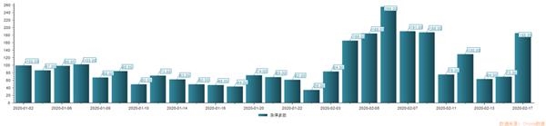 秀强股份股票属于什么板块