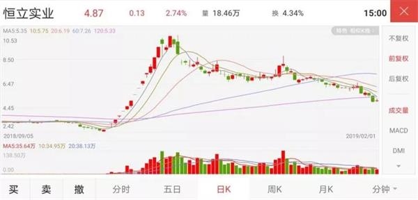 秀强股份股票属于什么板块