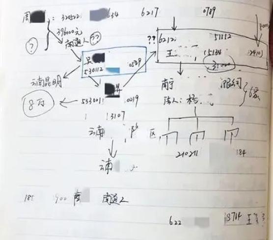 太仓一民警不幸牺牲，倒下前仍在办理一起口罩诈骗案