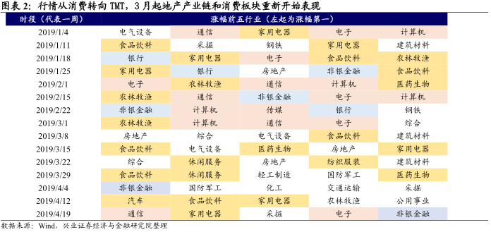 华体赔率(「兴证固收·转债」赔率的诱惑)