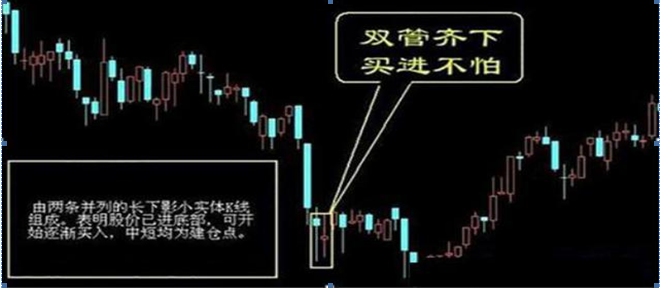 中国股市：炒股若不想亏钱，短线务必牢记“出有三不卖，进有七不买”的买卖铁则，仅10字，字字千金