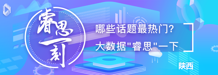 睿思一刻·陕西：直播带货潮来了！“云销售”成效不简单