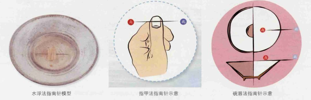 为什么叫指南针(指南针为什么叫指南针) - 趣味头条