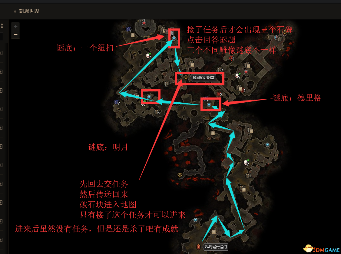 《恐怖黎明》遗忘的诸神DLC图文攻略 遗忘诸神DLC第六章全支线全隐藏任务攻略