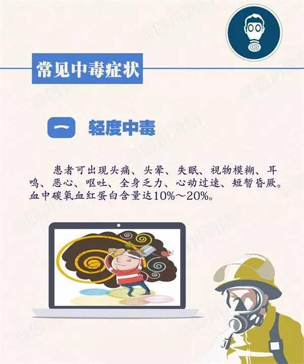 悲剧！柳州两人倒在家中不幸身亡，事发前已两日未出门！这些事项千万警惕