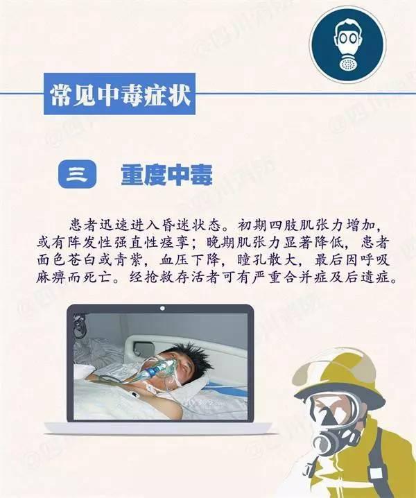 悲剧！柳州两人倒在家中不幸身亡，事发前已两日未出门！这些事项千万警惕