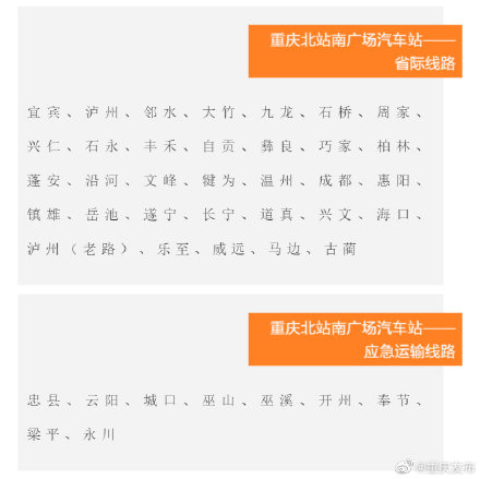 最新！重庆主城5个汽车站线路恢复情况
