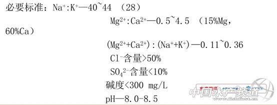 对虾是淡水还是海水（海水虾变淡水虾安全养殖很重要）