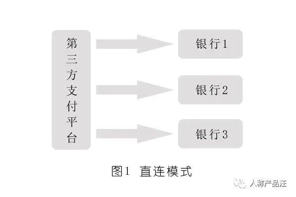 资金流是什么意思（现金流与资金流区别）