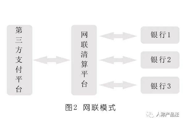 资金流是什么意思（现金流与资金流区别）