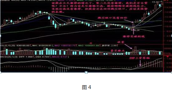 中国股市：手中股票亏损超过30%如何应对？“涨停不出货，出货不涨停”是我最真诚的建议