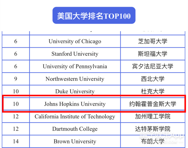 创3选手碾压青你2？北大高颜值女学霸，还有在韩solo出道的女爱豆