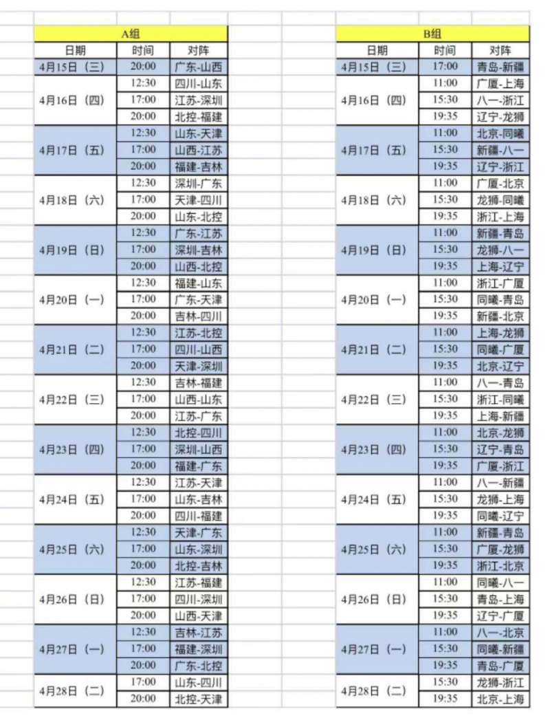 cba4月15哪里打(CBA重启赛程与分组曝光 4月15日开打采用赛会制)