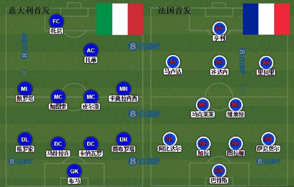 2006世界杯32强绘(尖峰时刻之经典回顾——齐祖遗憾谢幕 意大利vs法国)