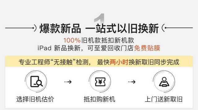 1千元买到新款iPad Pro？京东以旧换新服务再升级