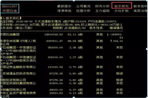 中国股市真正厉害的人：炒股就是炒资金管理，跟着主力资金走，做股市常胜将军