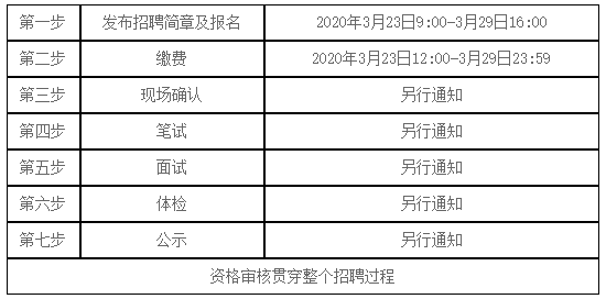 易县司机招聘（河北最新招聘信息）