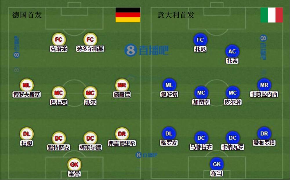 06年世界杯十佳球(尖峰时刻之经典回顾：加时决胜！06年世界杯半决赛德意之战)