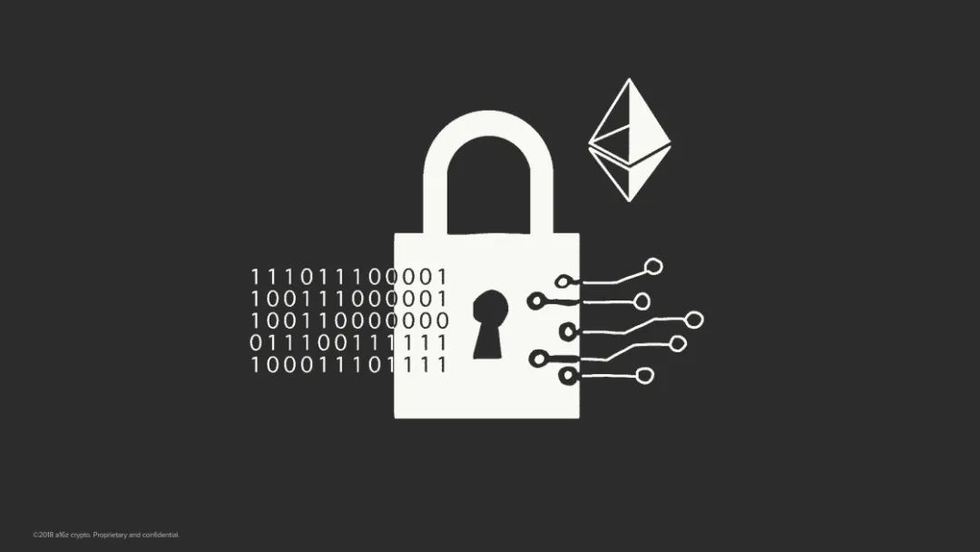 A16Z Crypto风投合伙人：区块链和密码货币将重塑信任体系