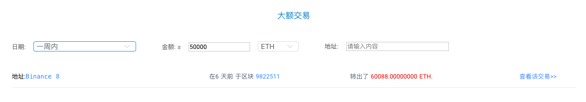 ETH周报 | Bitfinex约90%的期货交易员做多ETH；以太坊区块链归档节点占用空间已超 4 TB（4.6-4.12）