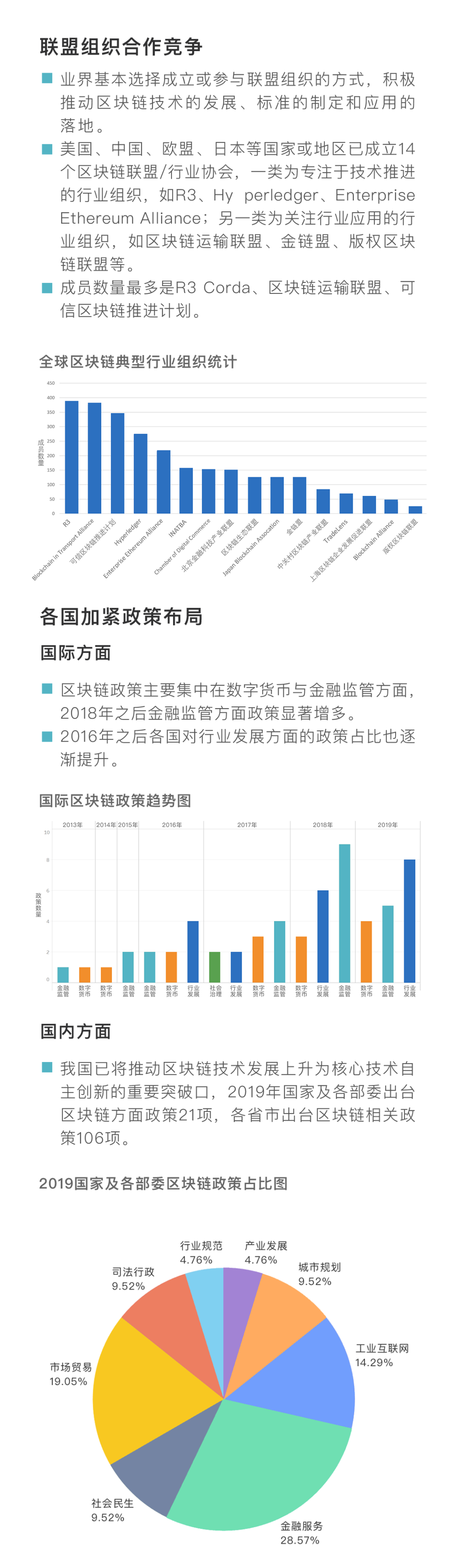 工商银行发布银行业首个区块链白皮书（附PDF完整版）