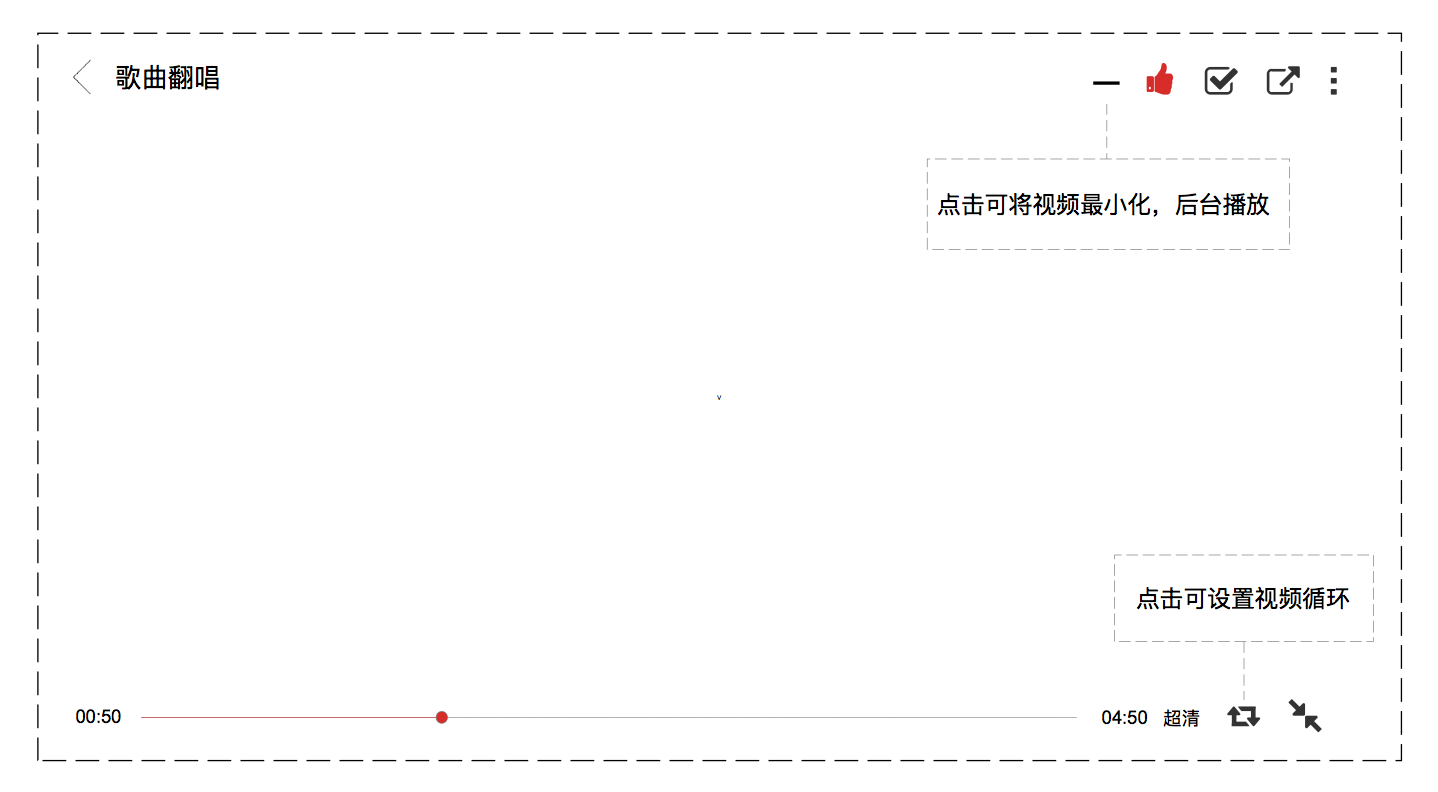 网易云音乐7.0：功能分析与优化建议