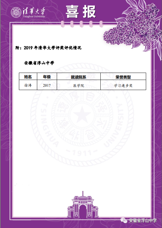 点赞 | 清华大学向枞阳这所中学发来喜报！