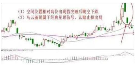 終于有A股大佬發聲了:一直股票虧損30%,散戶應該如何應對?不想窮下去務必看懂