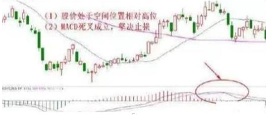 終于有A股大佬發聲了:一直股票虧損30%,散戶應該如何應對?不想窮下去務必看懂