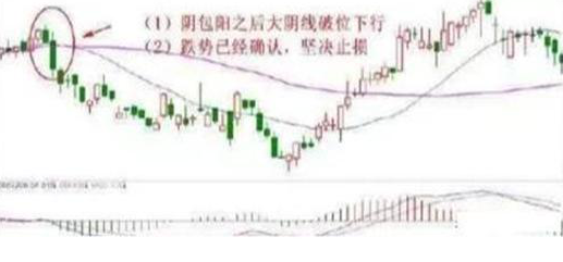 終于有A股大佬發聲了:一直股票虧損30%,散戶應該如何應對?不想窮下去務必看懂