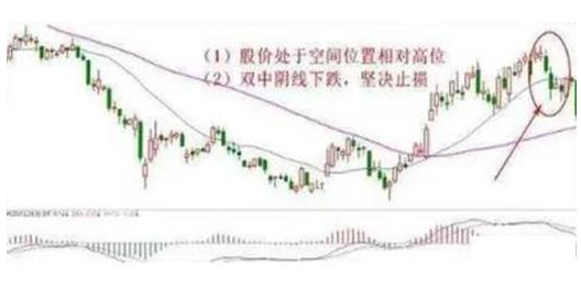 終于有A股大佬發聲了:一直股票虧損30%,散戶應該如何應對?不想窮下去務必看懂