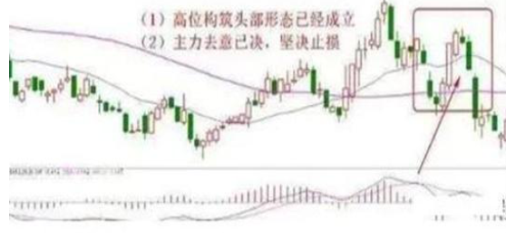 終于有A股大佬發聲了:一直股票虧損30%,散戶應該如何應對?不想窮下去務必看懂