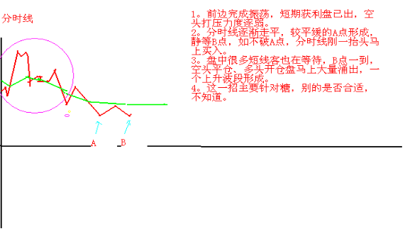 終于有A股大佬發聲了:一直股票虧損30%,散戶應該如何應對?不想窮下去務必看懂