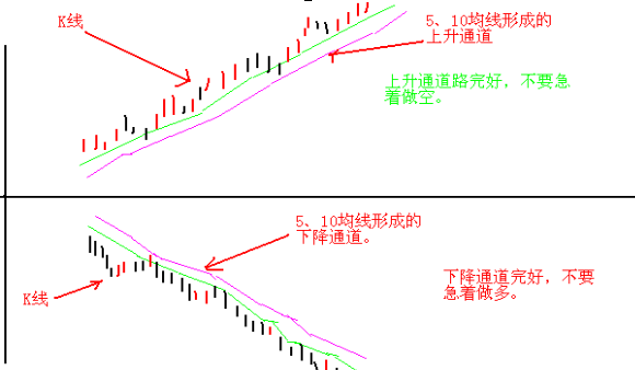 終于有A股大佬發聲了:一直股票虧損30%,散戶應該如何應對?不想窮下去務必看懂