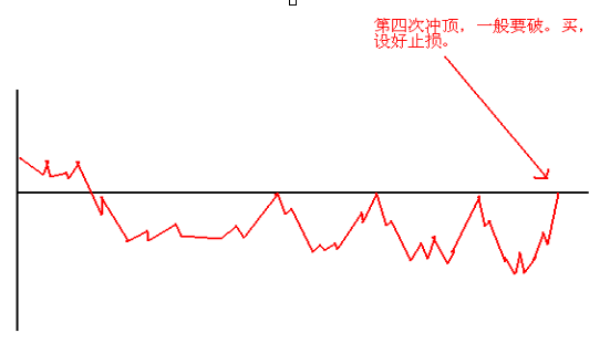 終于有A股大佬發聲了:一直股票虧損30%,散戶應該如何應對?不想窮下去務必看懂