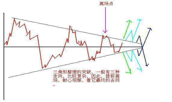 終于有A股大佬發聲了:一直股票虧損30%,散戶應該如何應對?不想窮下去務必看懂